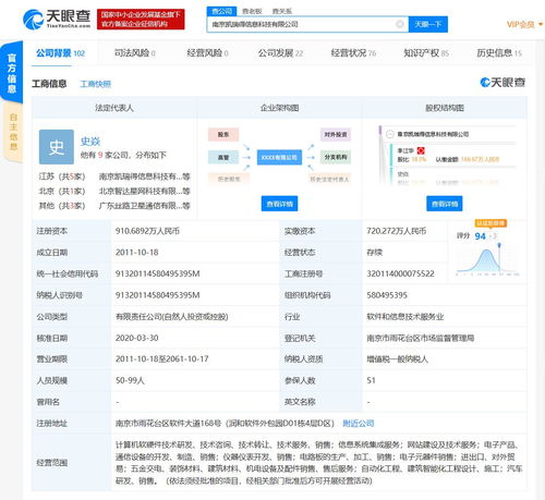 海爾入股通信技術研究企業凱瑞得，注冊資本增幅12.24%強化信息系統集成服務