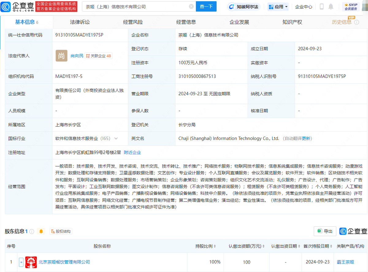 霸王茶姬在上海成立新公司，跨界布局動漫游戲與IT服務